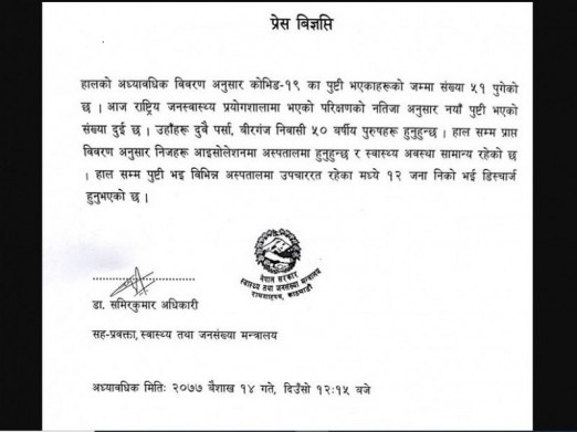 वीरगञ्जमा थप २ जनामा कोरोना संक्रमण