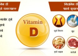 1502599217Vitamins-D.jpg