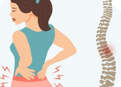 1735725618lower-back-pain-950x500-1.jpg